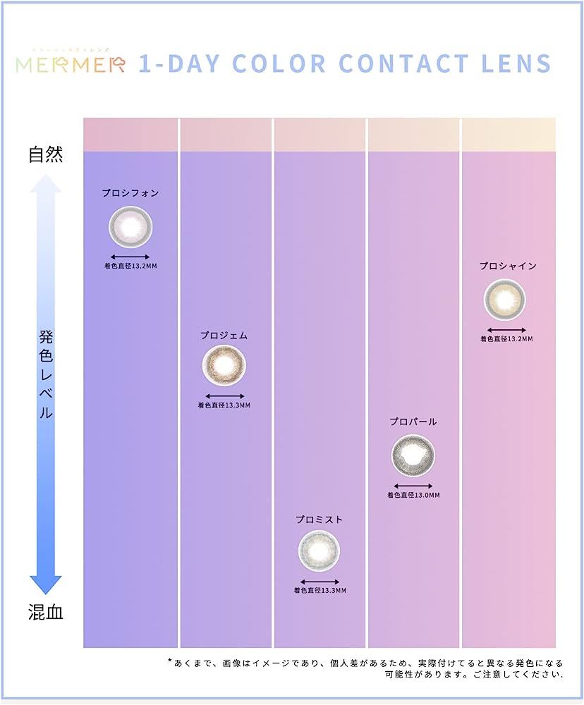 Mermer Pro 1 Day Color ContactLens | Pro Gem 10 pcs