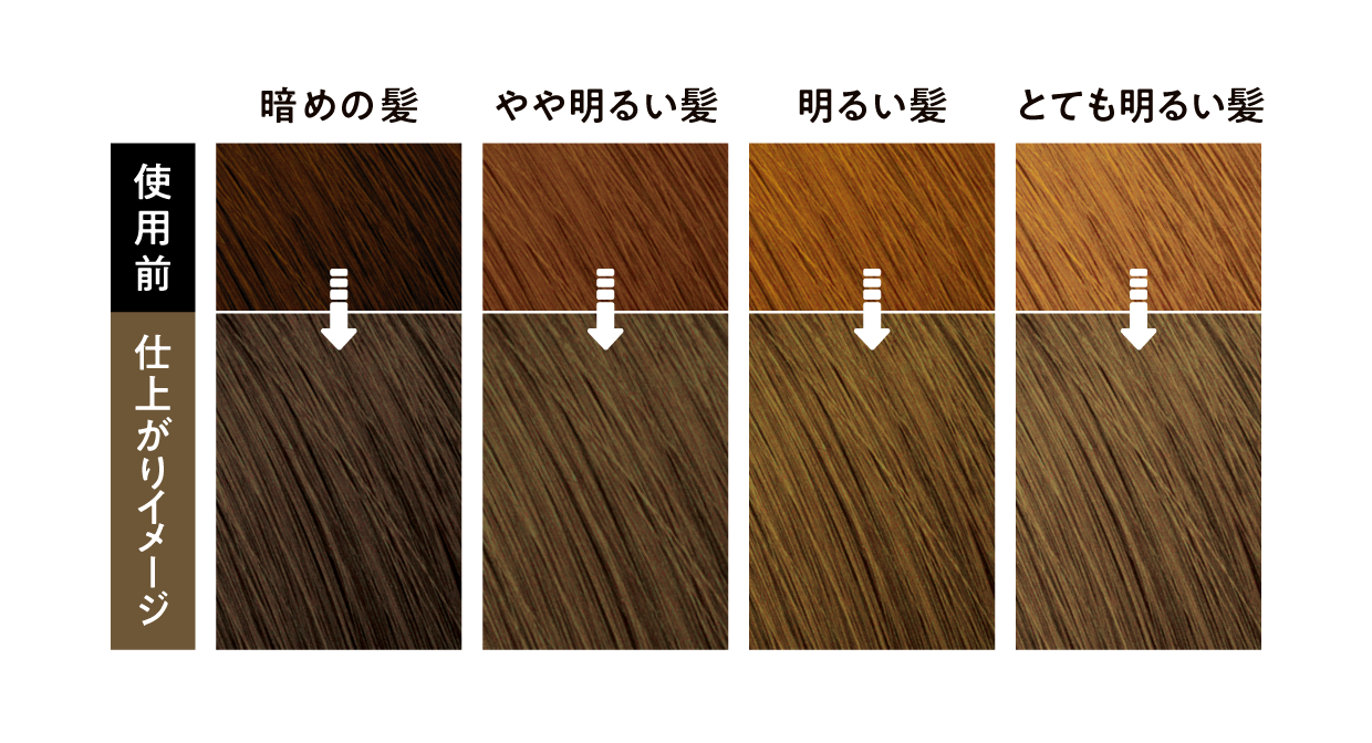 Kao Liese Bubble Color - Airy Brown