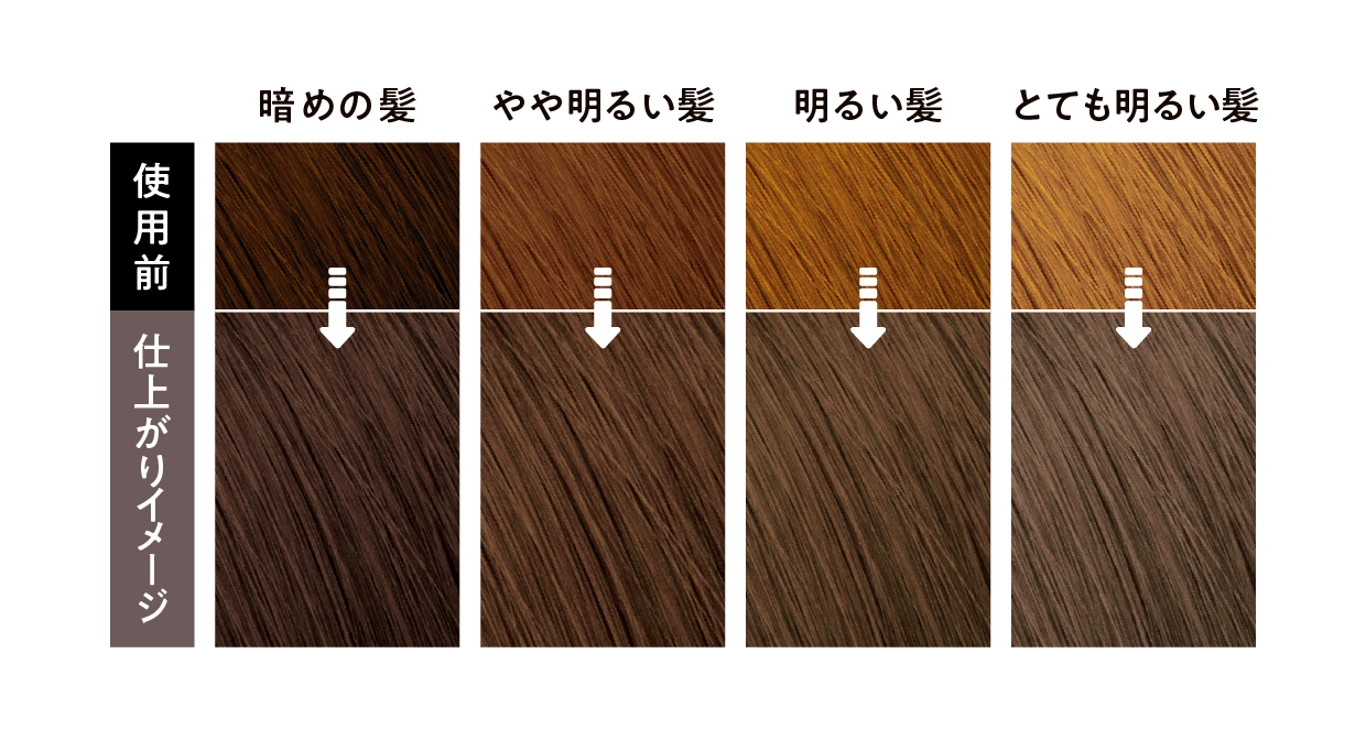 Kao Liese Bubble Color - Soft Greige