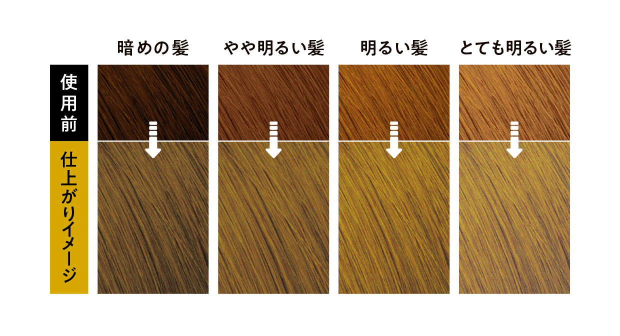 Kao Liese Bubble Color - California Beige